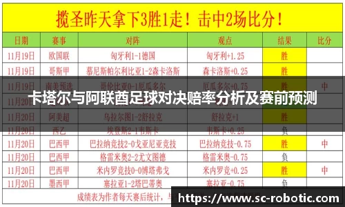 卡塔尔与阿联酋足球对决赔率分析及赛前预测