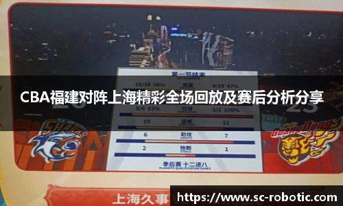 CBA福建对阵上海精彩全场回放及赛后分析分享